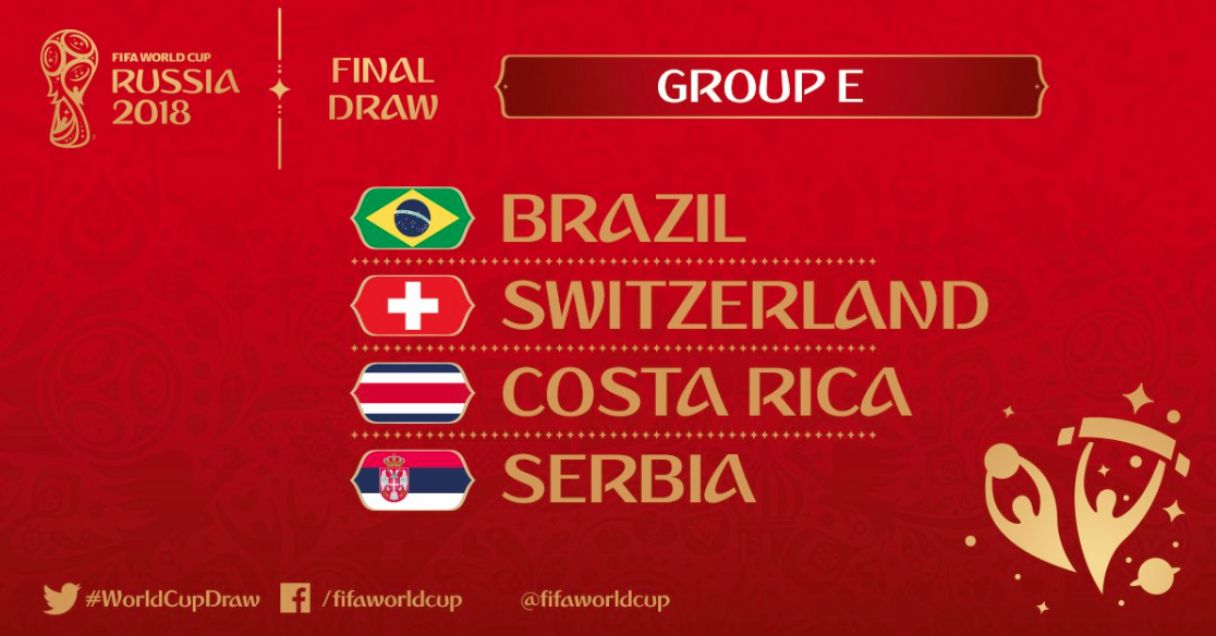 2018 World Cup Group E