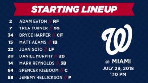 Washington Nationals Lineup for 7/29/18
