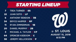 Washington Nationals lineup: 8/15/2018