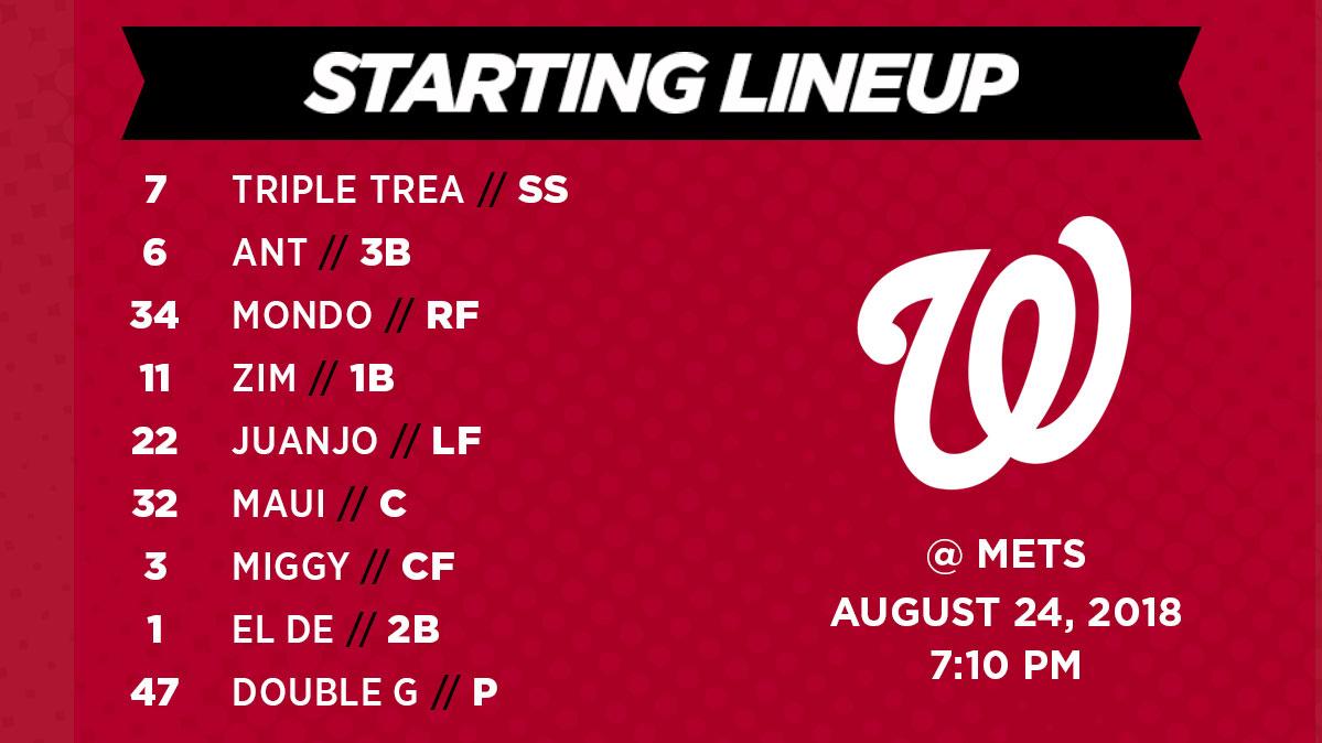 Nationals lineup for 8/24/2018