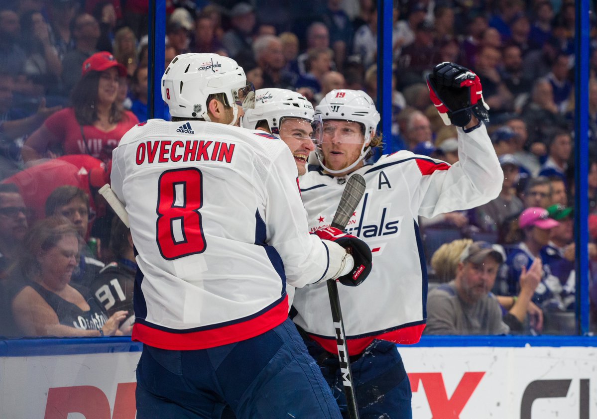 Capitals vs. Panthers Preview: April 1, 2019