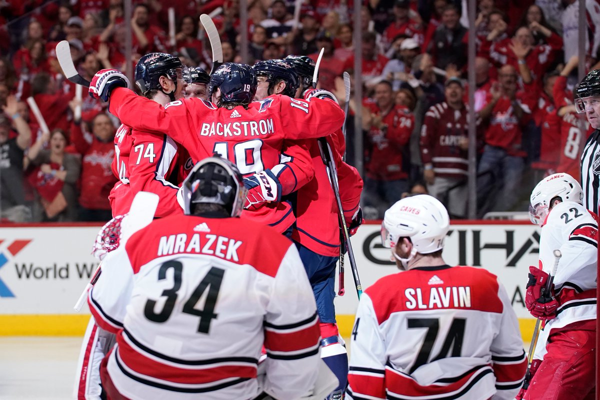 Capitals vs. Hurricanes Game 7 Preview