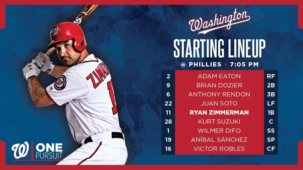 Washington Nationals Lineup: Nats vs Phillies, 4/8/19