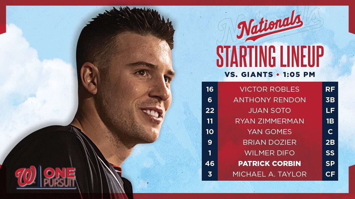Washington Nationals Lineup: Nats vs. Giants, 4/18/19