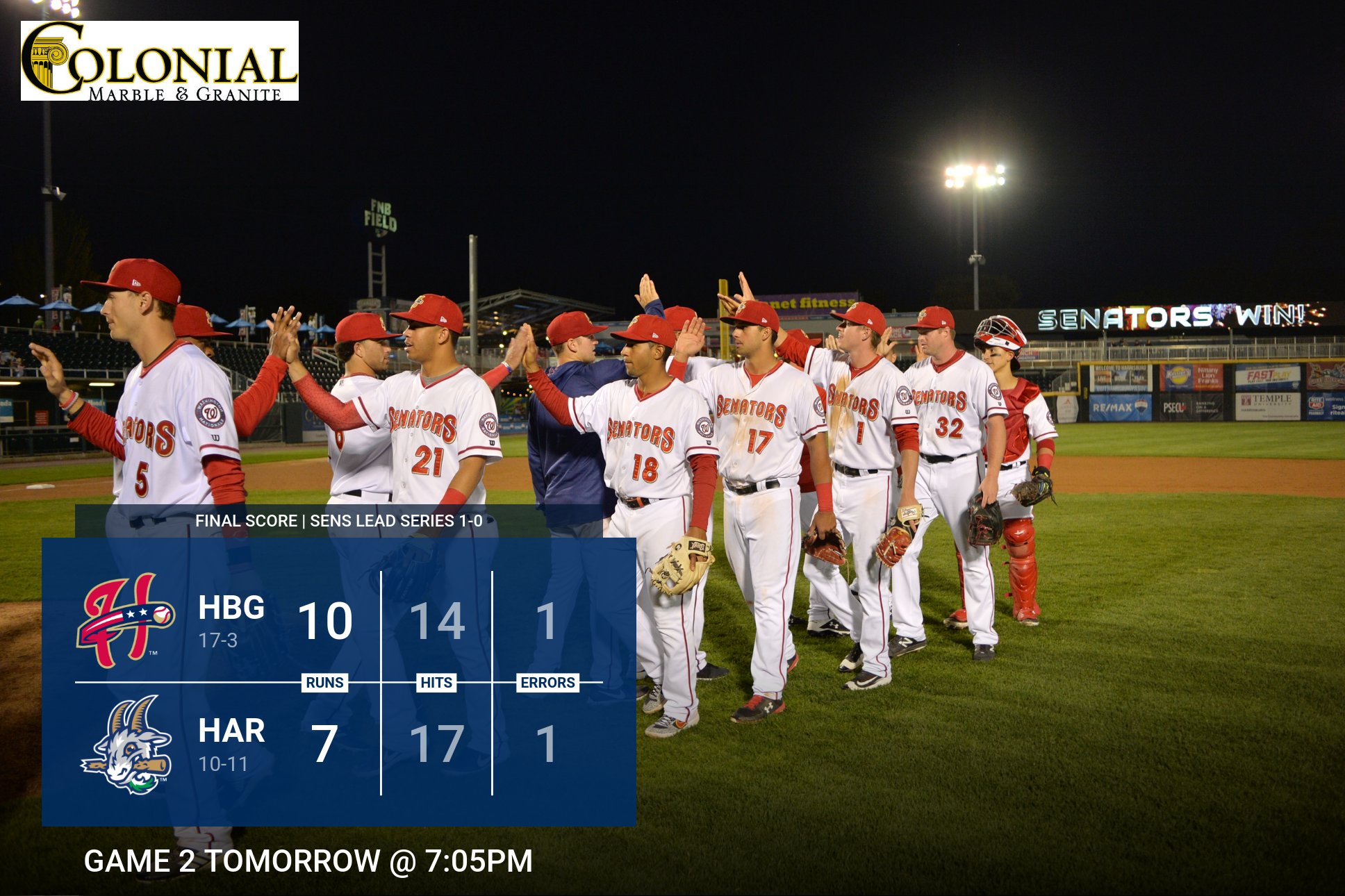 Washington Nationals minor league report 4/25/19