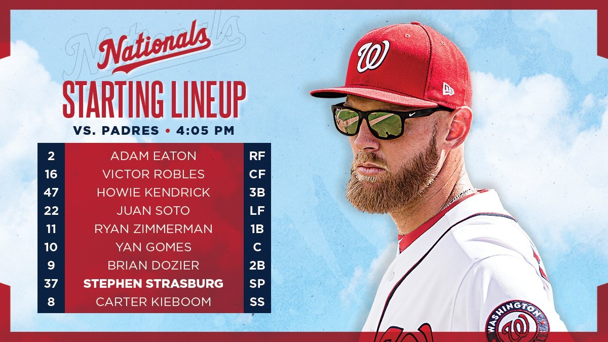 Washington Nationals Lineup: Nats vs. Padres, 4/27/19