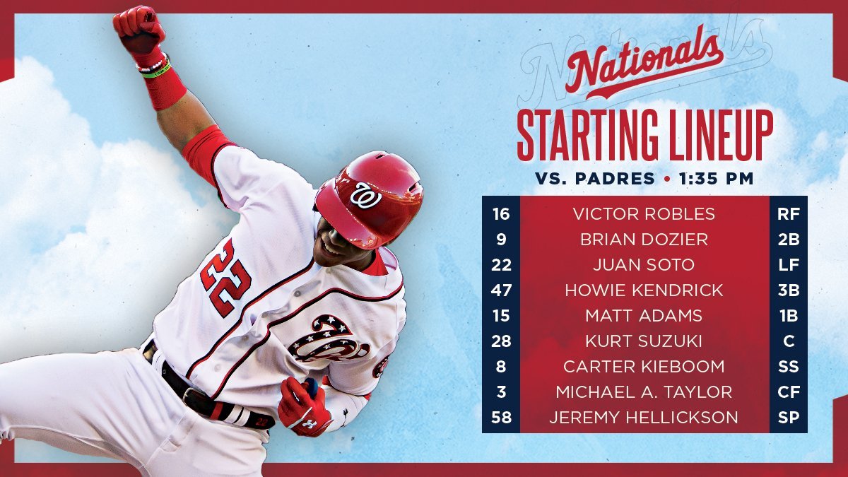 Nationals Lineup: 4/28/19