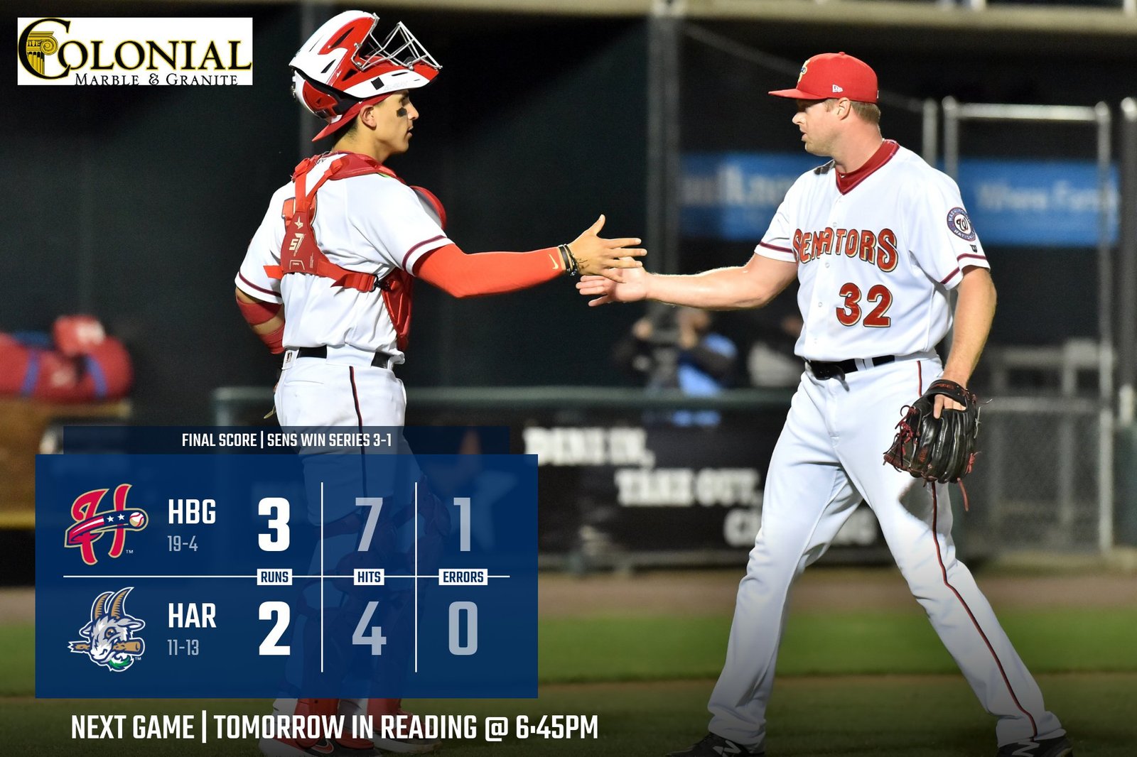Washington Nationals minor league report: 4/27/19, 4/28/19