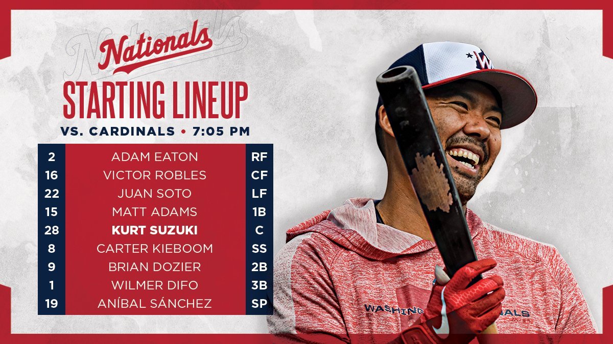 Nationals lineup: 4/30/19