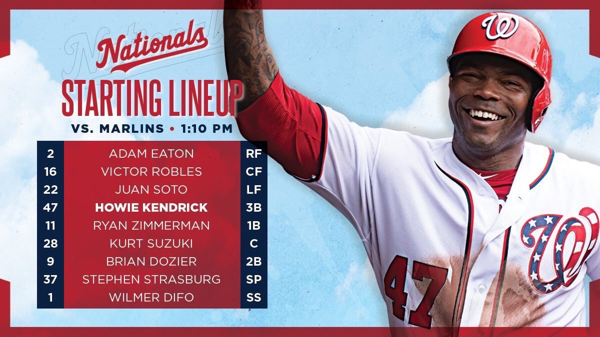 Washington Nationals Lineup: 4/21/19