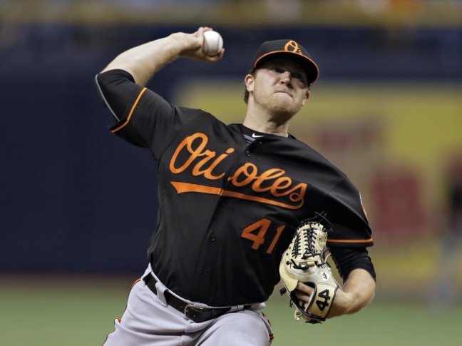 Orioles vs. Blue Jays lineups: 4/1/19