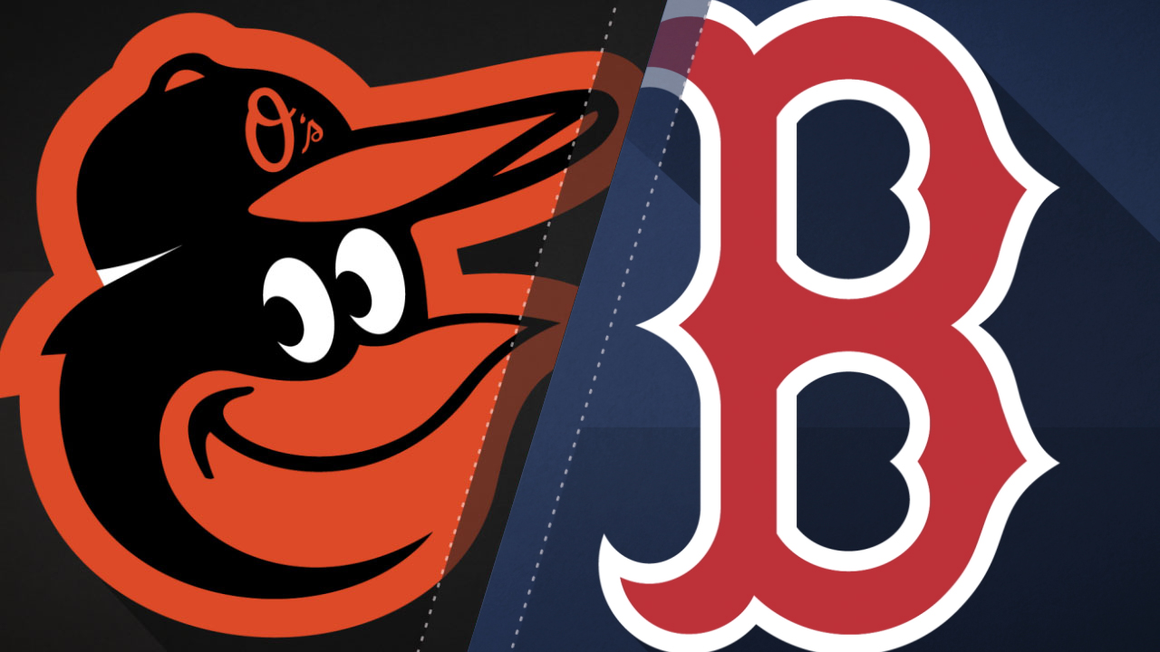 Orioles lineup: 4/12/19