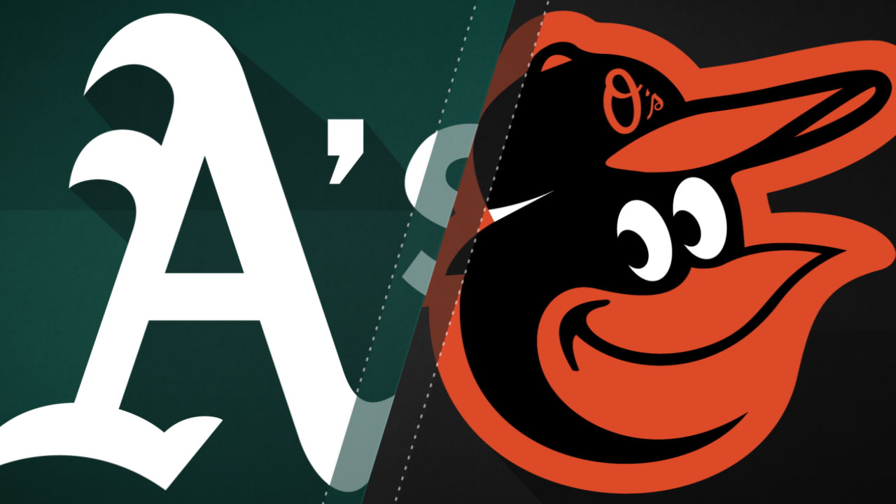 Orioles lineup: 4/11/19