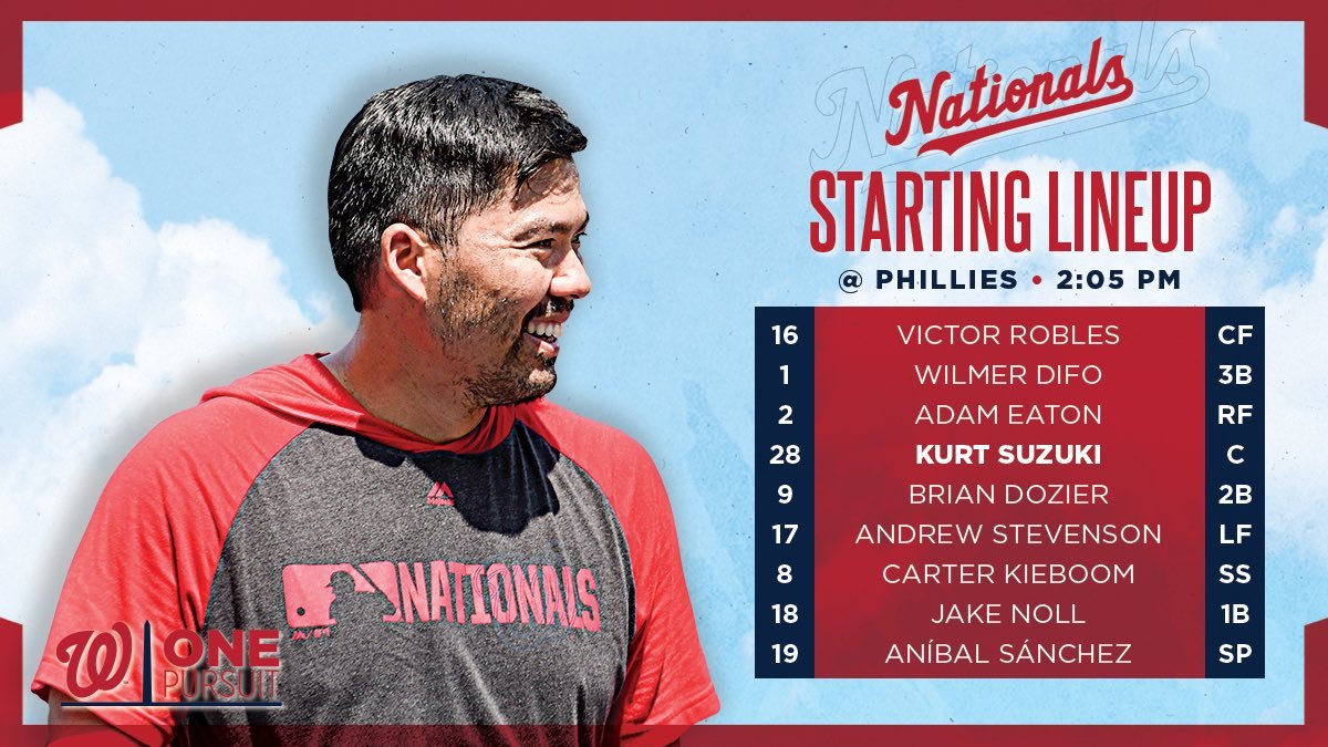 Nationals lineup: 5/5/19