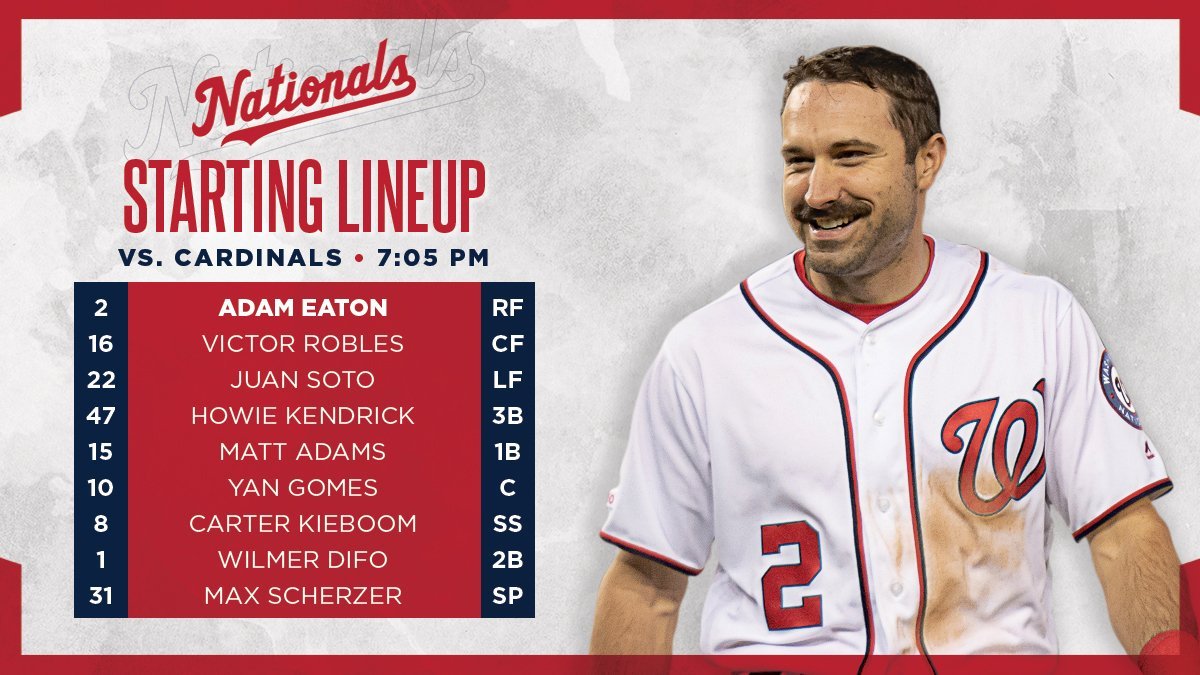 Nationals lineup: 5/1/19
