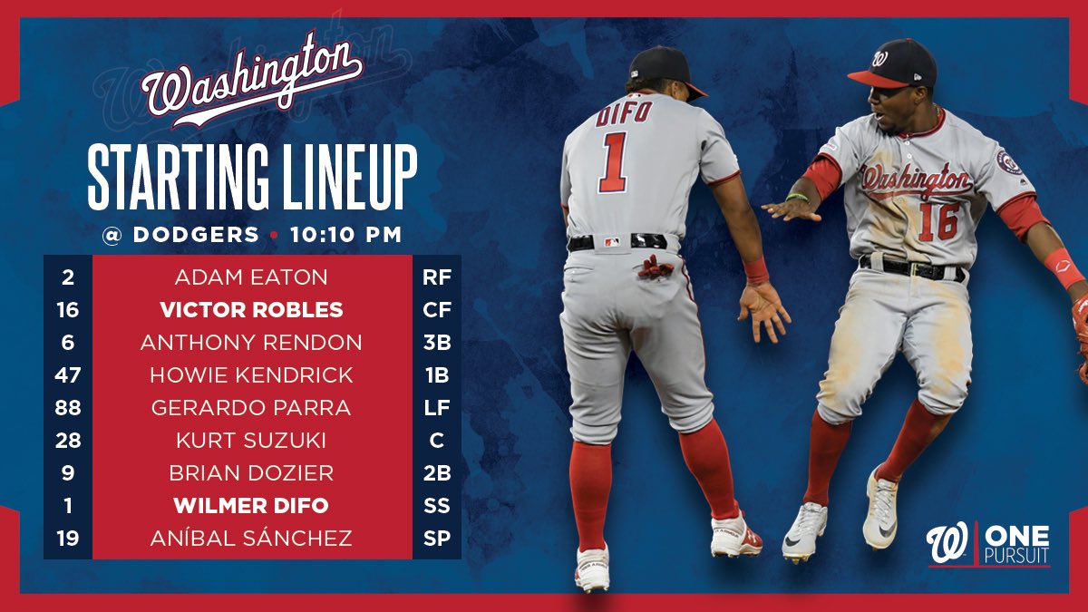 Nationals lineup: 5/10/19
