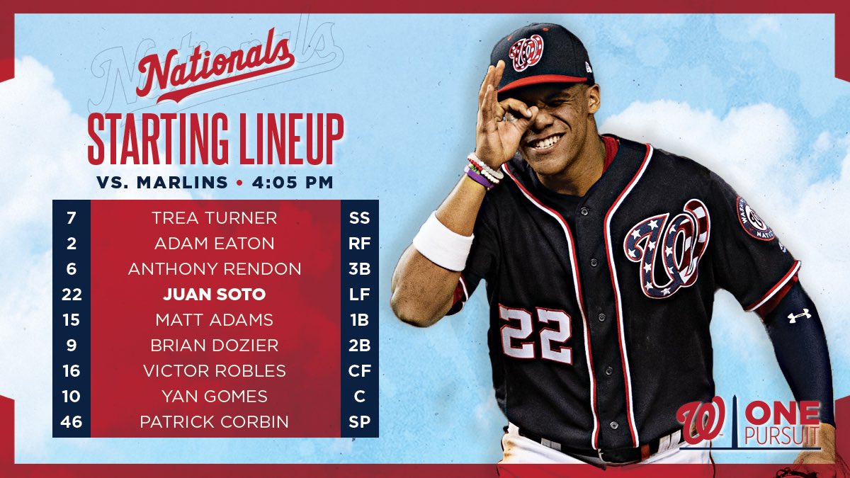 Nationals lineup: 5/25/19