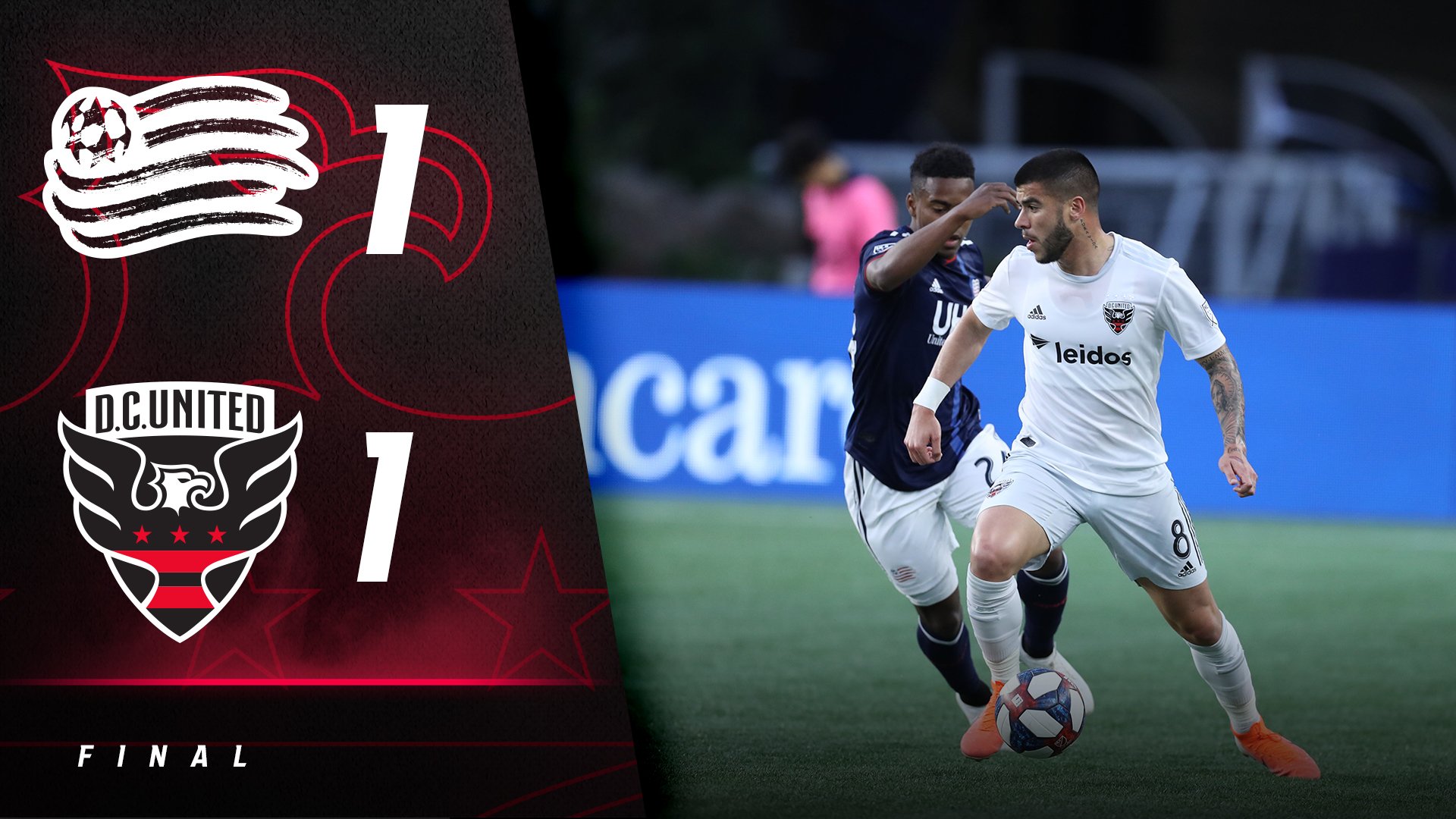 D.C. United and New England Revolution Play to 1-1 Draw