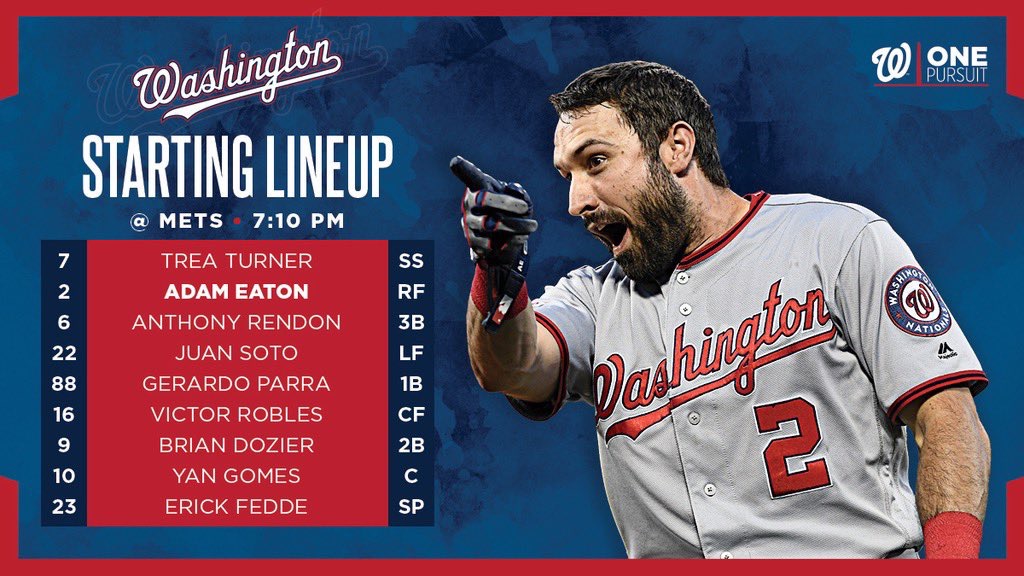 Washington Nationals Lineup: 5/21/19