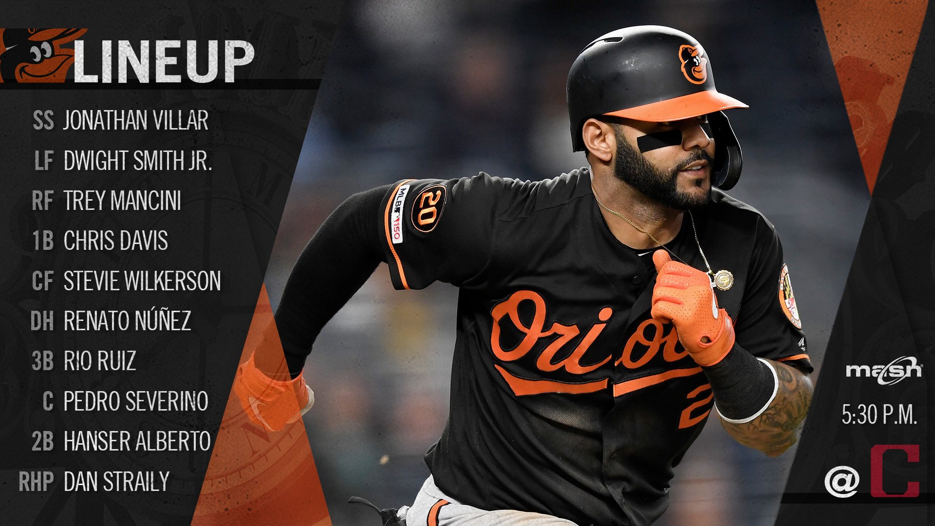 Orioles lineup: 5/16/19