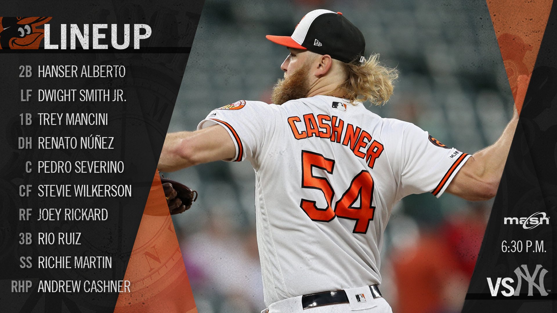 Orioles lineup: 5/20/19