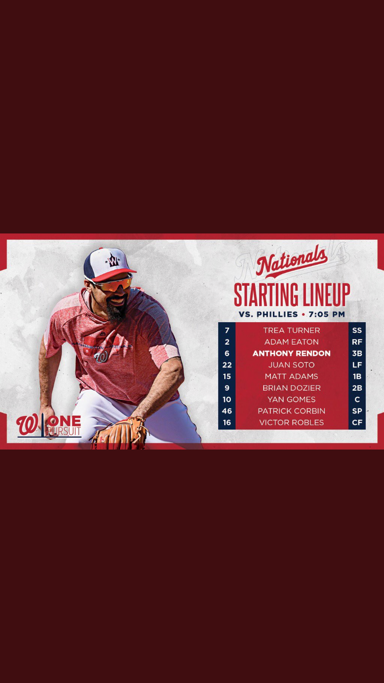 Nationals lineup: 6/18/19