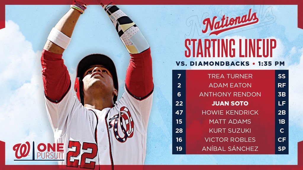 Nationals lineup: 6/16/19
