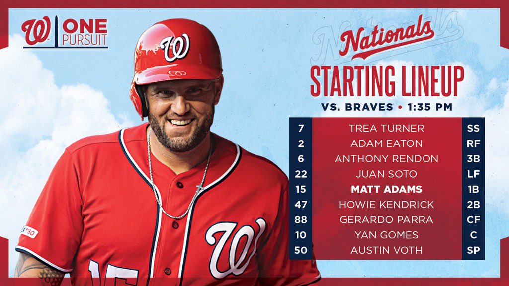 Nationals lineup: 6/23/19