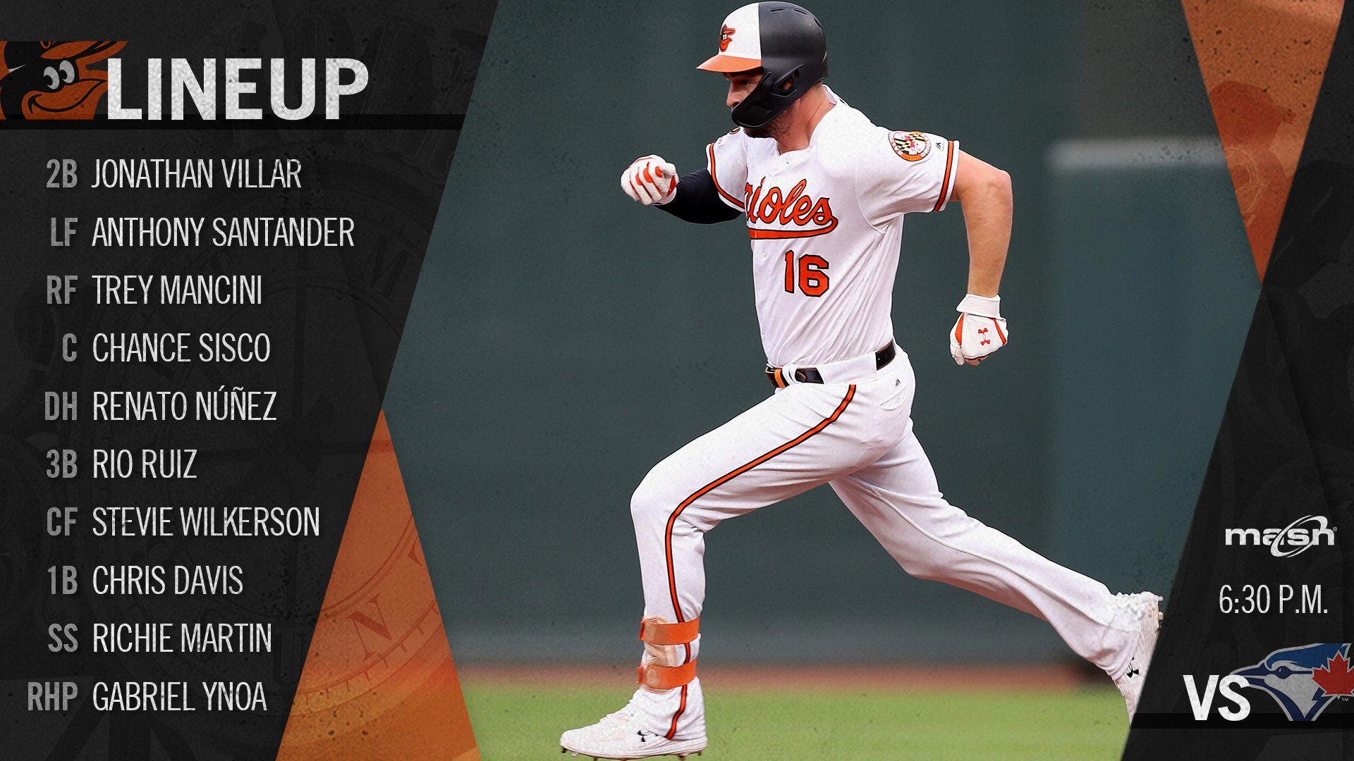 Orioles lineup: 6/13/2019 - Marylandsportsblog.com