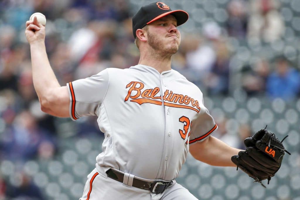 Orioles lineup and game preview: 6/20/19