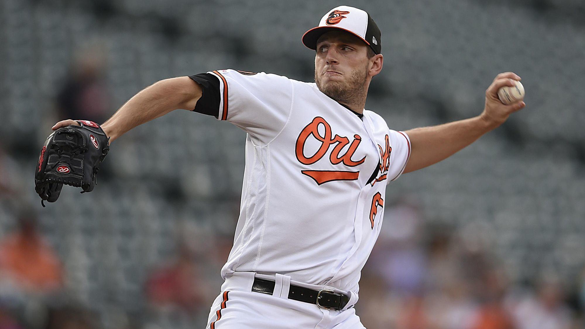 Orioles begin new series against Cleveland: Lineup and game preview 6/28/19