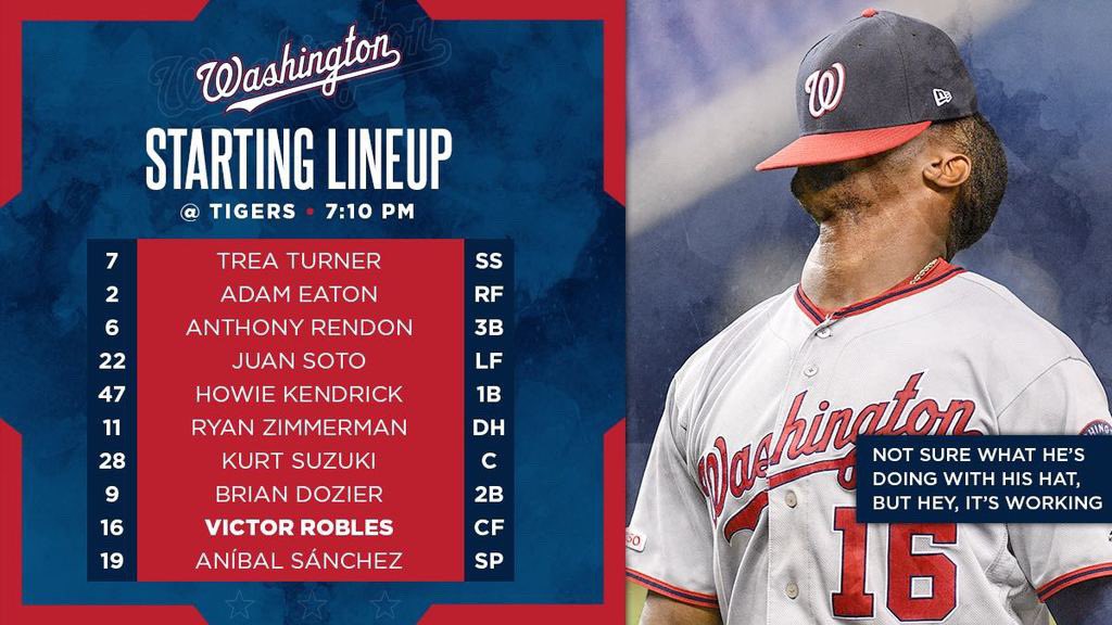 Nationals lineup and roster update – 6/28/19