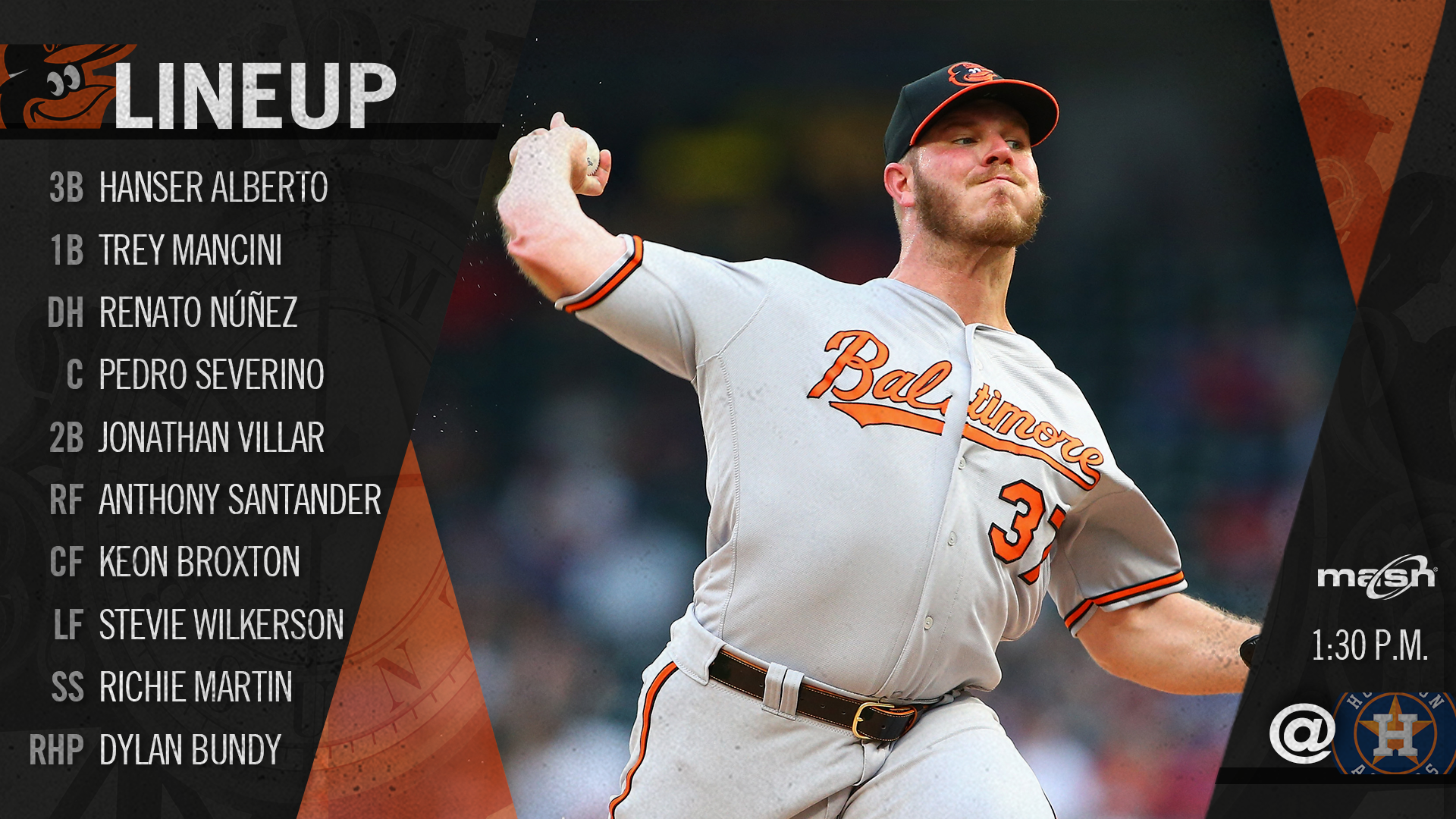 Orioles lineup: 6/9/19