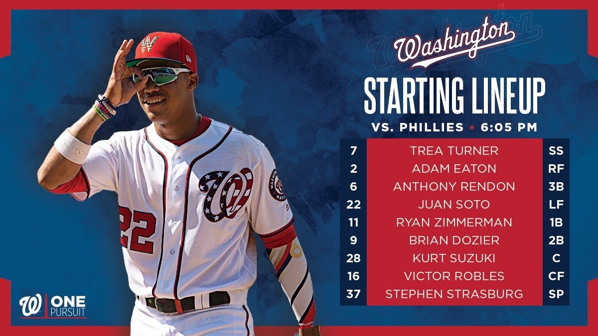Nationals Lineup and Preview: 7/12/19
