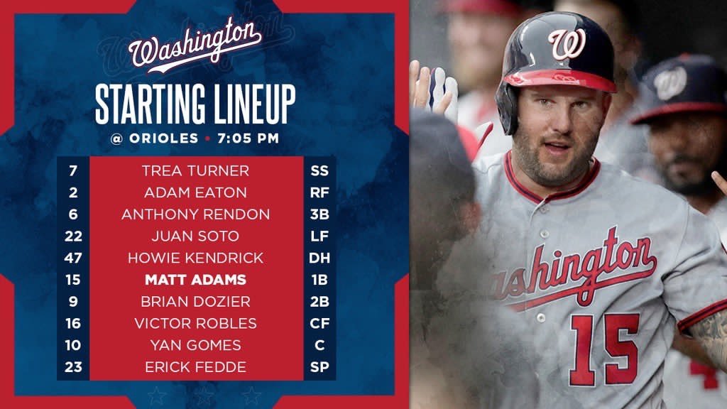Nationals Lineup and Preview: 7/17/19