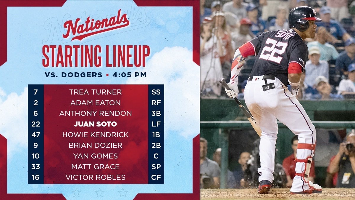 Nationals Lineup and Preview: 7/27/19