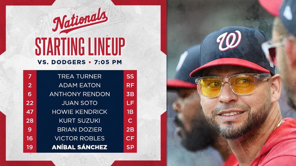 Nationals lineup and roster moves - 7/6/19 