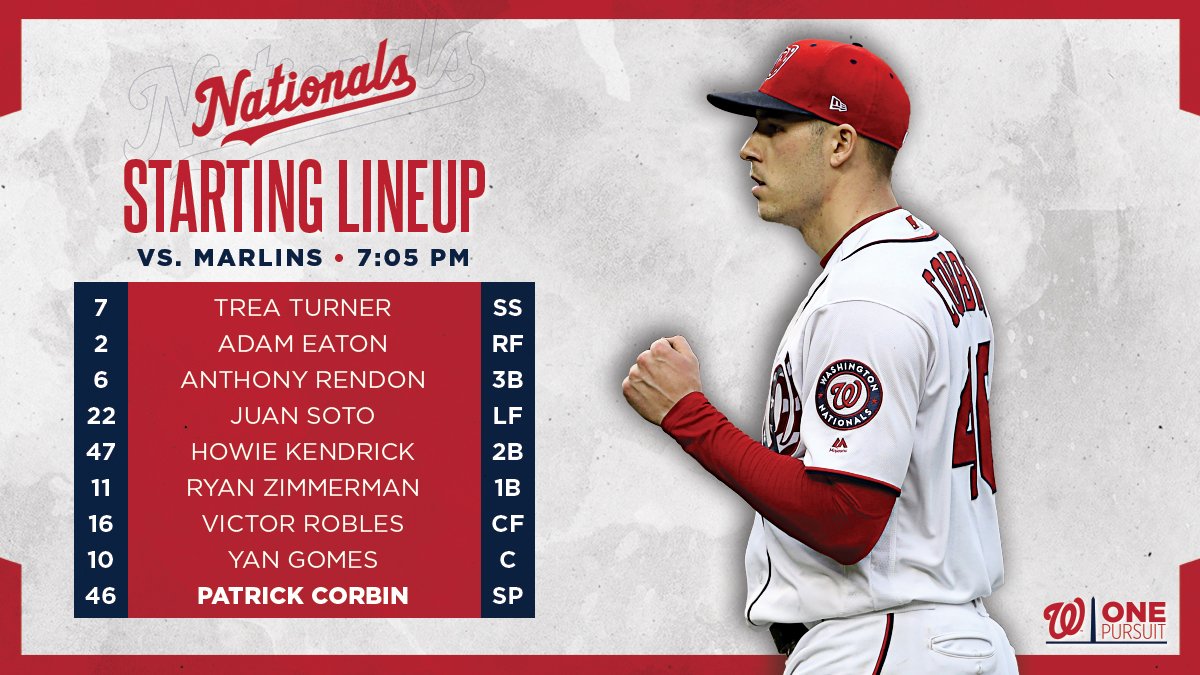Nationals lineup: 7/2/2019