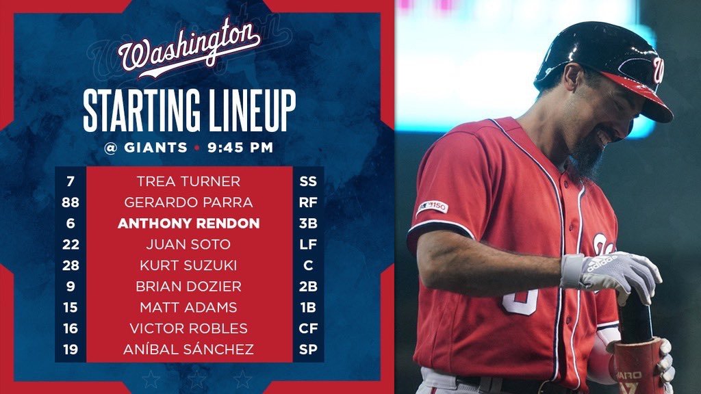 Nationals Lineup and Preview: 8/6/19
