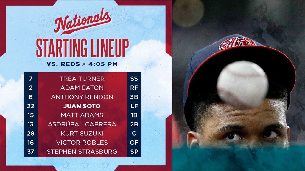 Nationals Lineup: 8/14/19