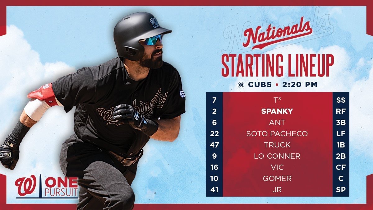 Nationals Lineup: 8/24/19