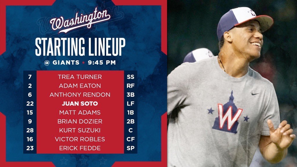 Nationals Lineup: 8/5/19