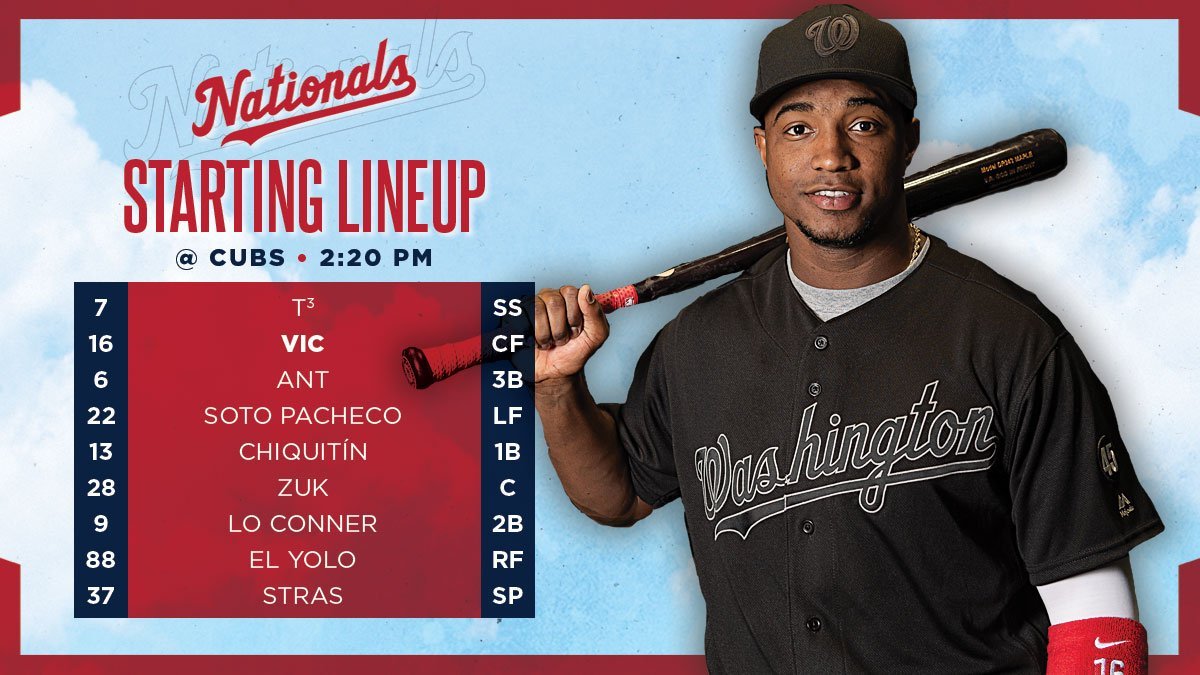 Nationals lineup: 8/25/19