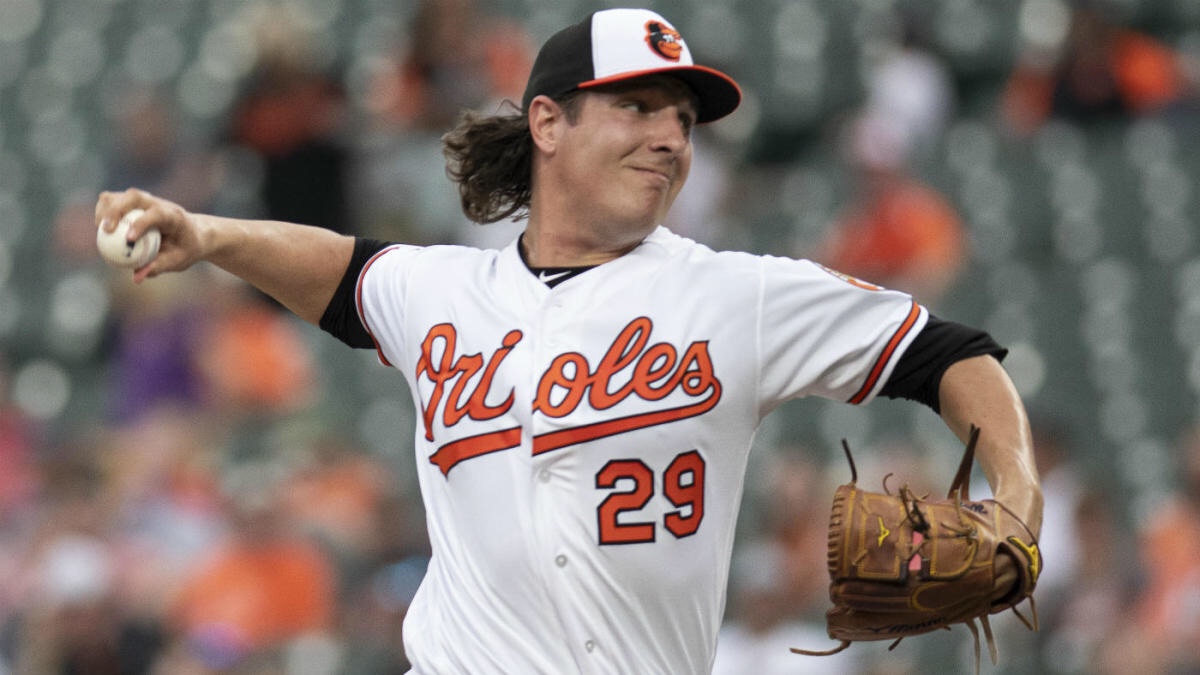 The Orioles host game one of a three game set against the Blue Jays Lineups: 8/1/19
