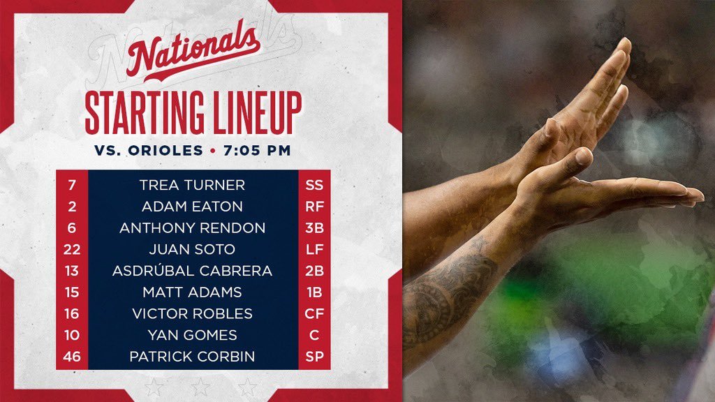 Nationals face Orioles in second half of annual Beltway match; lineup and update: 8/27/2019