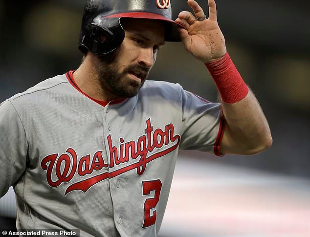 Nationals beat Giants 4-0; recap 8/5/19