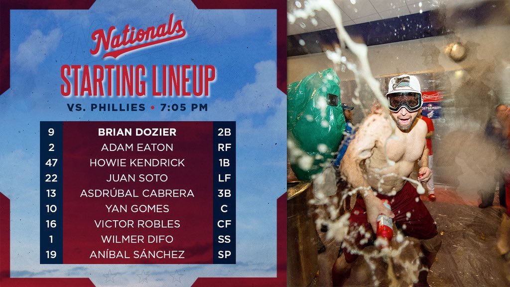Nationals lineup: 9/25/19