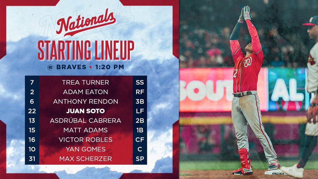 Nationals lineup: 9/8/19