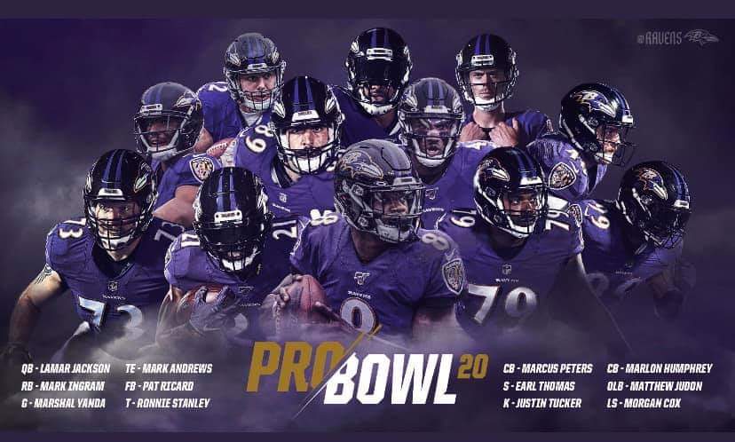 Twelve Ravens selected to Pro Bowl