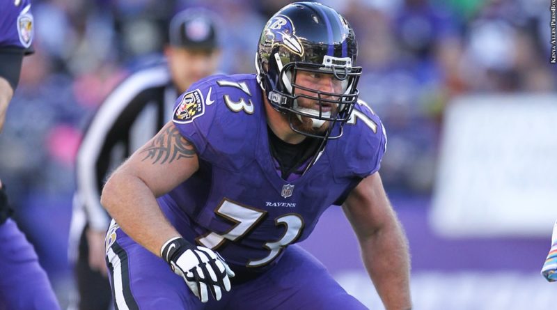 Looking Back at the Baltimore Ravens’ 2007 Draft Class: The Draft That Quietly Changed the Franchise